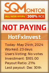 HotFxInvest HYIP Status Button