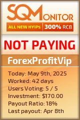 ForexProfitVip HYIP Status Button