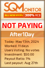 After1Day HYIP Status Button