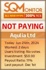 Aqulia Ltd HYIP Status Button