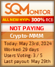 Crypto-MMM HYIP Status Button