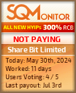 Share Bit Limited HYIP Status Button