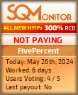 FivePercent HYIP Status Button