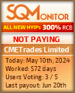 CMETrades Limited HYIP Status Button