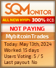 MybitcoinTrades HYIP Status Button