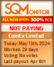 CoinEx Limited HYIP Status Button