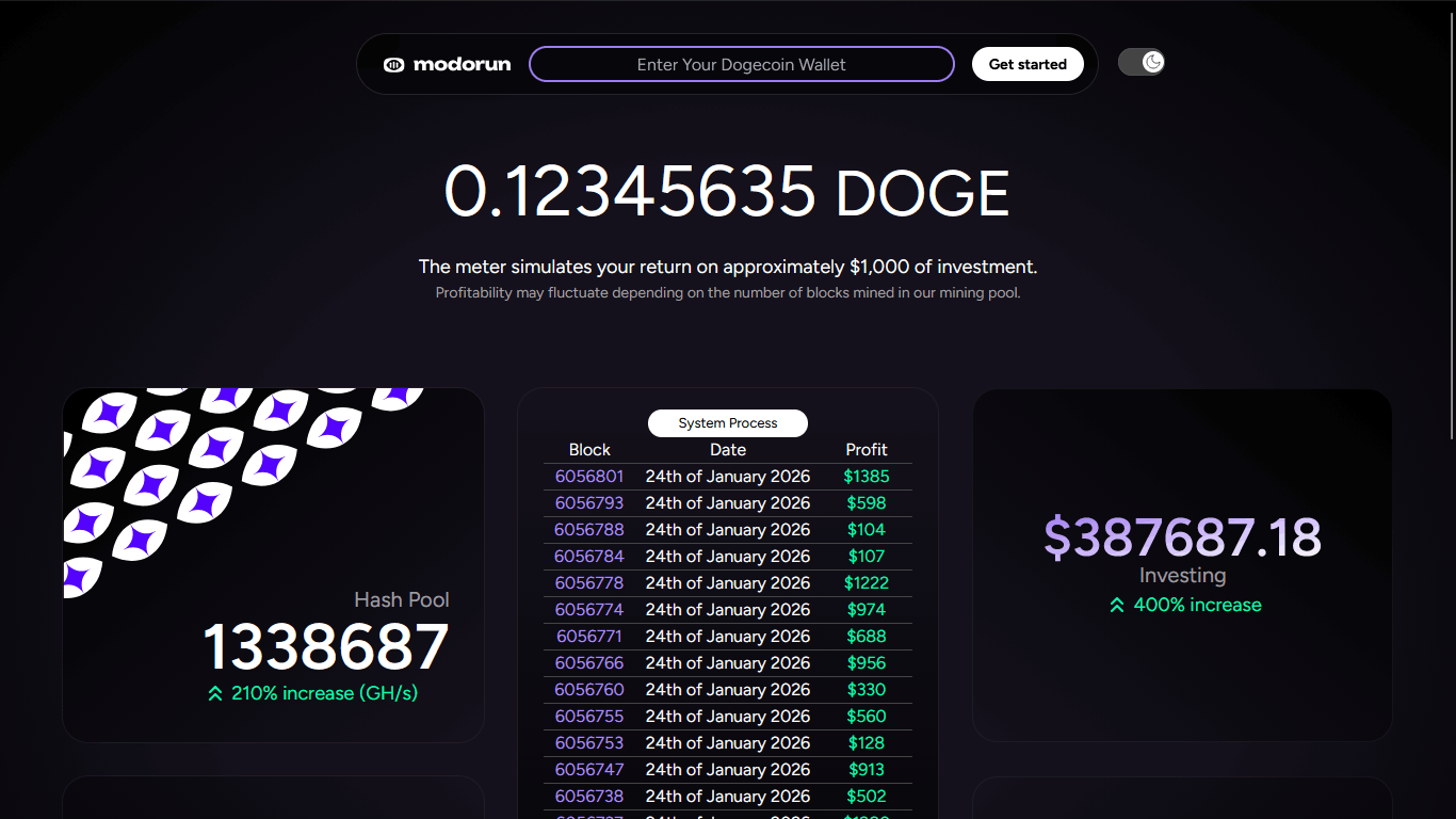 Вложить в Modorun modorun.com