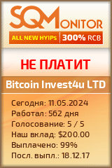 Кнопка Статуса для Хайпа Bitcoin Invest4u LTD