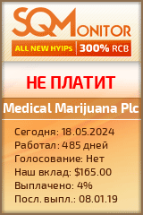 Кнопка Статуса для Хайпа Medical Marijuana Plc
