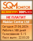 Кнопка Статуса для Хайпа Makler Center Ltd