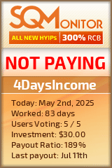 4DaysIncome HYIP Status Button