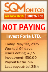 Invest Foria LTD. HYIP Status Button