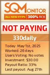 330daily HYIP Status Button