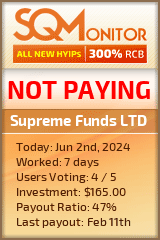 Supreme Funds LTD HYIP Status Button