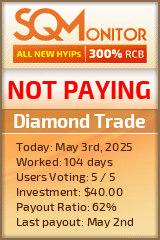 Diamond Trade HYIP Status Button