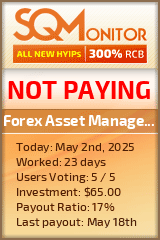 Forex Asset Management HYIP Status Button