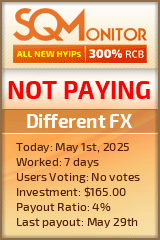 Different FX HYIP Status Button