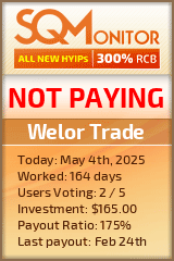 Welor Trade HYIP Status Button