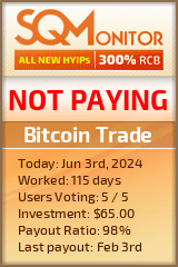 Bitcoin Trade HYIP Status Button