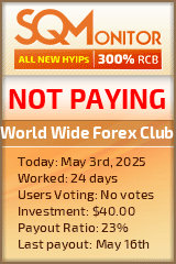 World Wide Forex Club HYIP Status Button