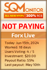 Forx Live HYIP Status Button