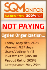 Ogden Organization LTD HYIP Status Button