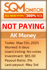 AK Money HYIP Status Button