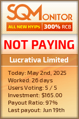 Lucrativa Limited HYIP Status Button