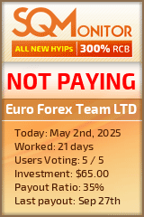 Euro Forex Team LTD HYIP Status Button