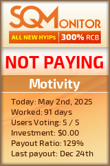 Motivity HYIP Status Button