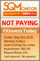 FXinvest Today HYIP Status Button