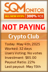 Crypto Club HYIP Status Button