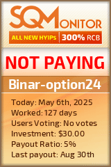 Binar-option24 Project Status Button