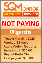 Oligarchs HYIP Status Button