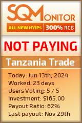 Tanzania Trade HYIP Status Button