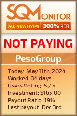 PesoGroup HYIP Status Button