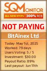 BitAinex Ltd HYIP Status Button