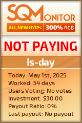 Is-day HYIP Status Button