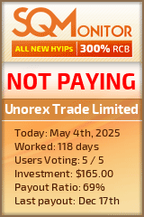 Unorex Trade Limited HYIP Status Button