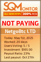 NetgoBtc LTD HYIP Status Button