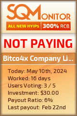 Bitco4x Company Limited HYIP Status Button
