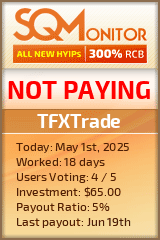 TFXTrade HYIP Status Button