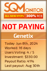 Genetix HYIP Status Button