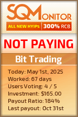 Bit Trading HYIP Status Button