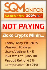 Zioxo Crypto Mining LTD Project Status Button