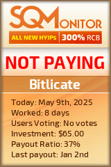 Bitlicate HYIP Status Button