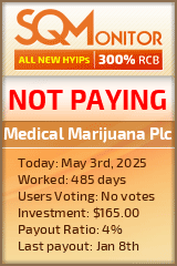 Medical Marijuana Plc HYIP Status Button