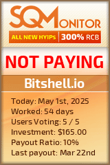 Bitshell.io HYIP Status Button