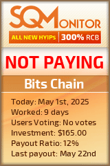 Bits Chain HYIP Status Button