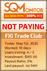 FXi Trade Club HYIP Status Button